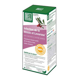 Bladder & Yeast Infection #31