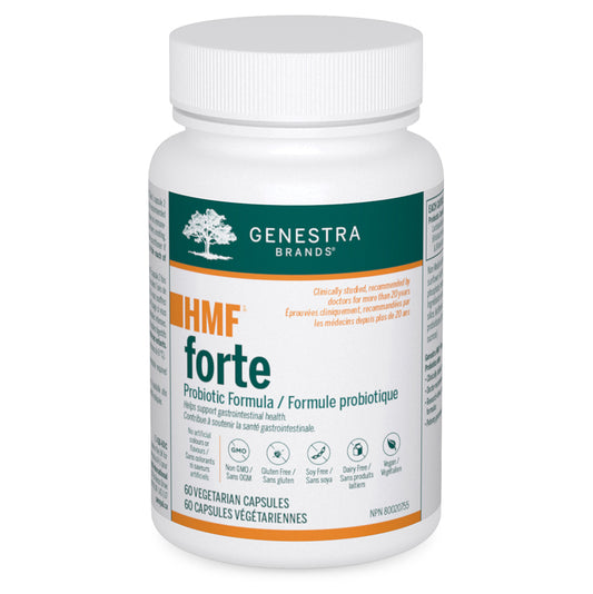 HMF Forte
