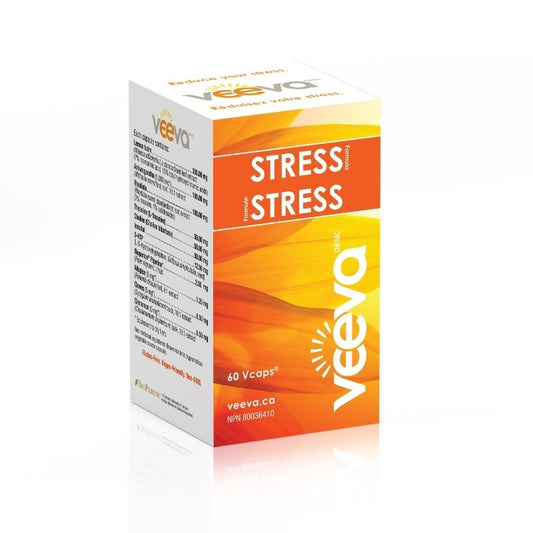 Stress formula